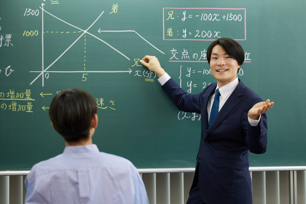 創研学院 高松校