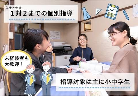 学習塾町子屋 不動前教室