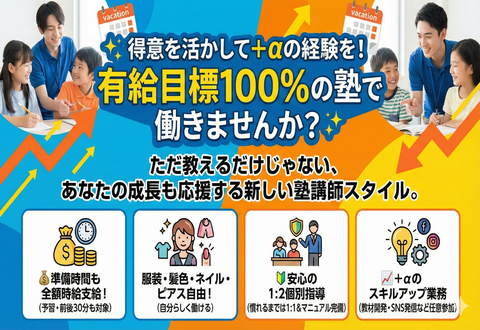 学習塾町子屋 不動前教室