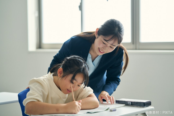 サピックス代ゼミグループ 進学教室ＳＡＰＩＸ小学部　西宮北口校