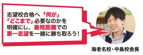 武田塾 厚木校