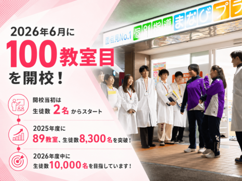 個別指導まなび JR吹田駅前教室