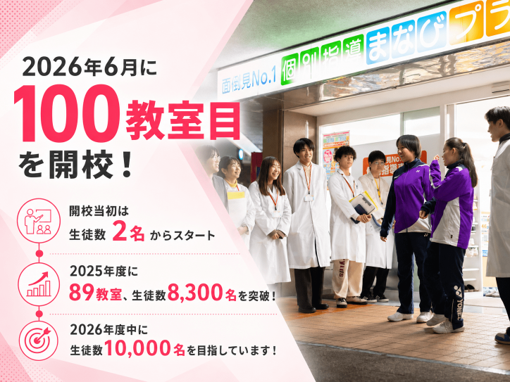 個別指導まなびプラス 杭全教室