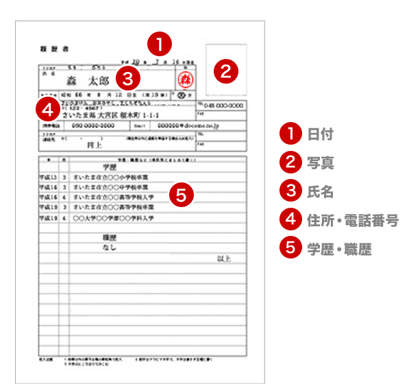 塾講師バイトの履歴書の書き方 塾講師japan